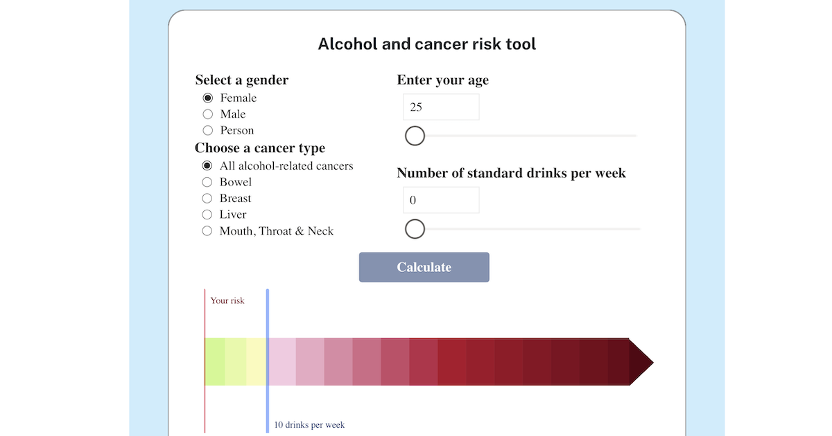 Screenshot of Cancer Institute NSW's Alcohol and Cancer Risk tool Screenshot of Cancer Institute NSW's Alcohol and Cancer Risk tool