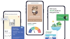 
  Cazzle mobile health app by Lotte Healthcare
