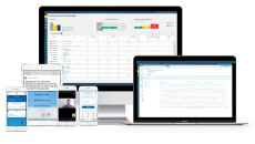 Datos Health, remote care platform