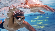 Form goggles