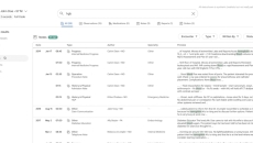 Google Care Studio