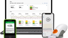 The company attributes volume growth, new patient additions and increasing awareness of real-time continuous glucose monitoring to its revenue growth.