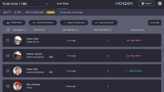 Kenzen’s device screenshot