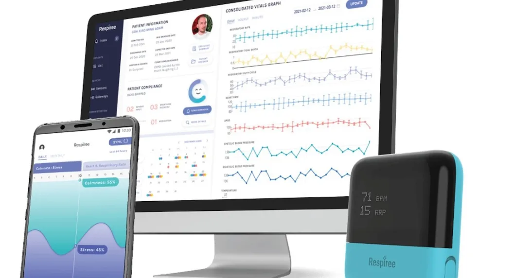 Respiree's vital signs monitor and Roche's blood sugar monitoring system Respiree's vital signs monitor and Roche's blood sugar monitoring system