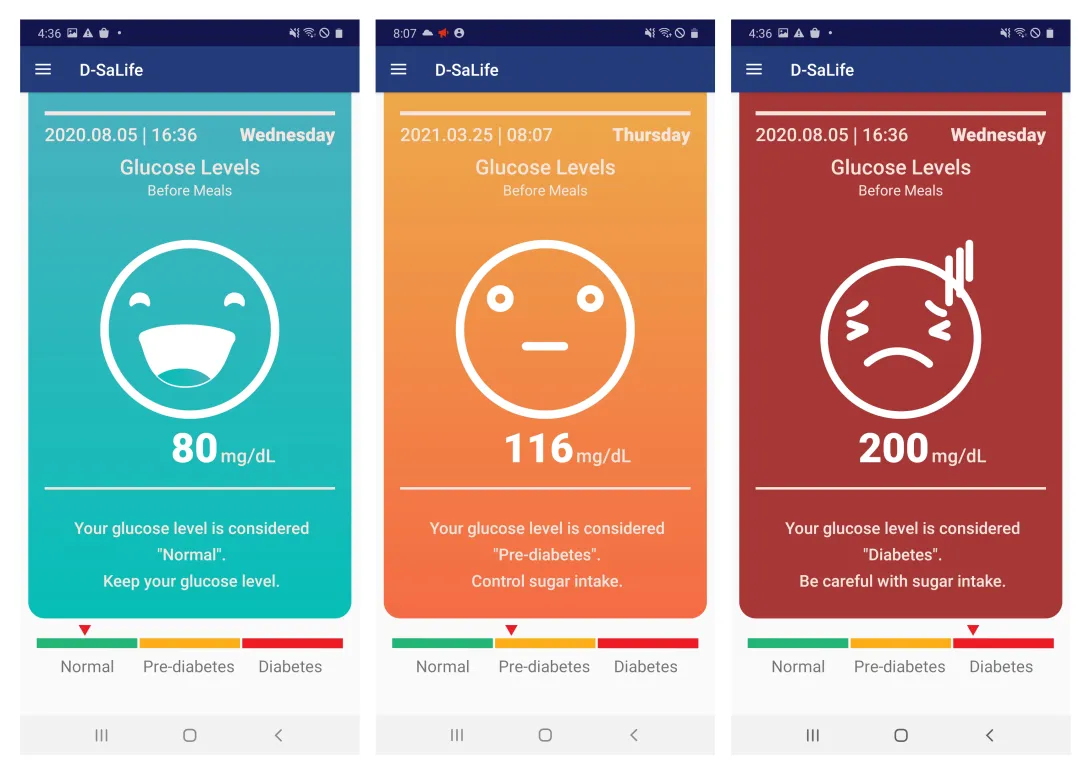 Screenshots of Dongwoon Anatech's blood glucose monitoring device.