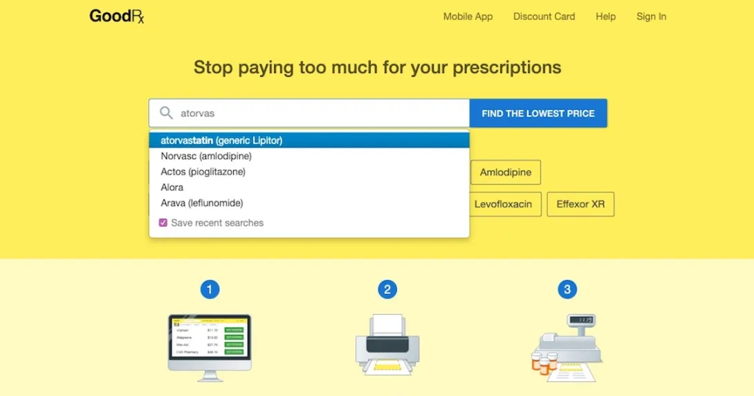 GoodRx platform