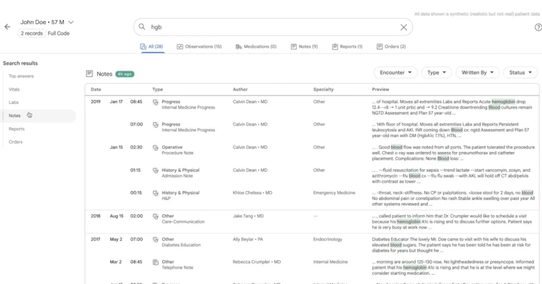 Google Care Studio