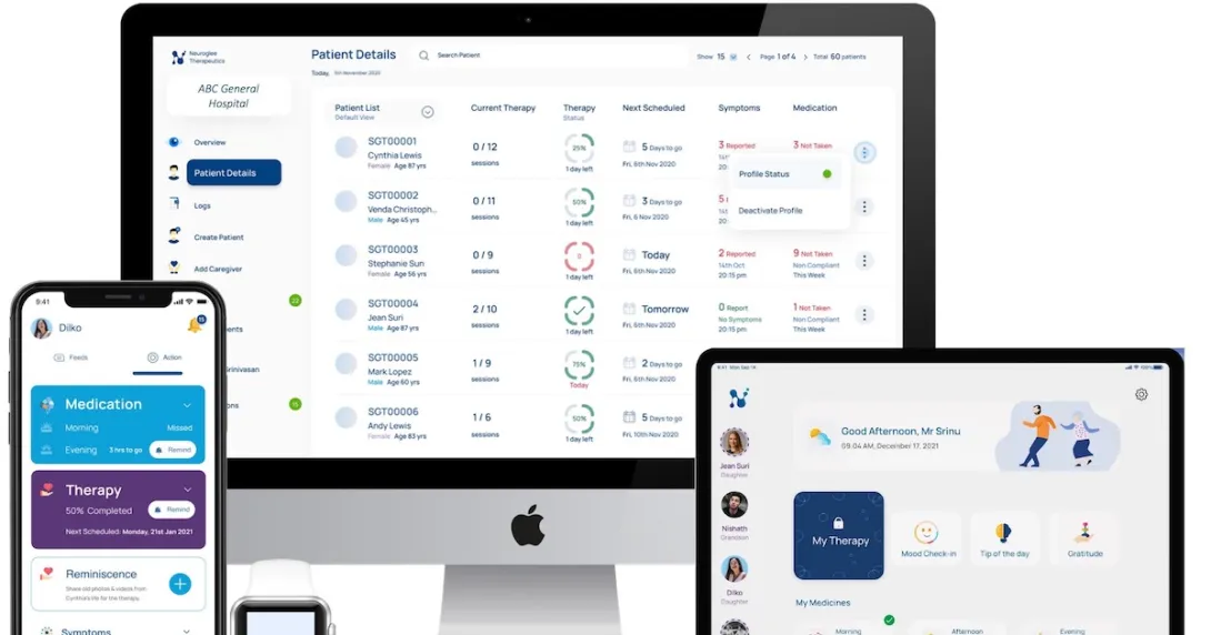 Neuroglee Platform