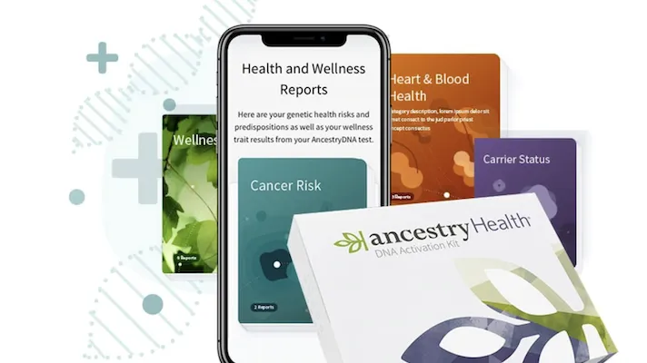 Ancestry Health