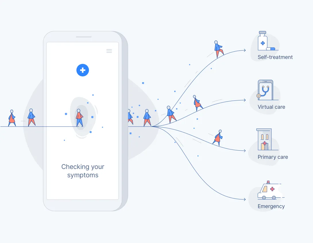 In 2019, PZU Zdrowie directed 37% of patients with new health problems to telemedicine consultations. Infermedica, telemedicine