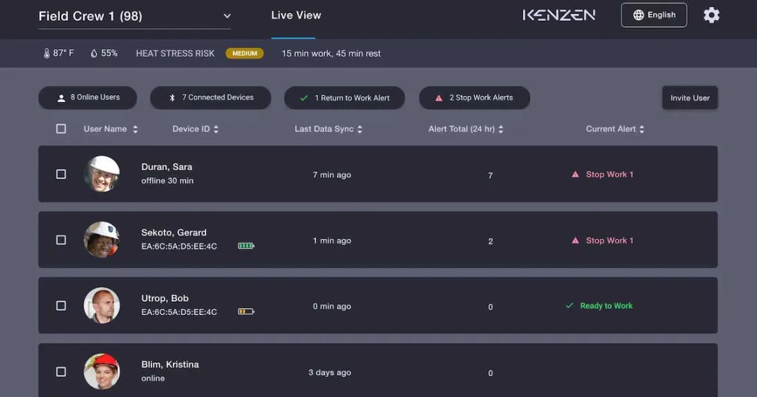 Kenzen’s device screenshot
