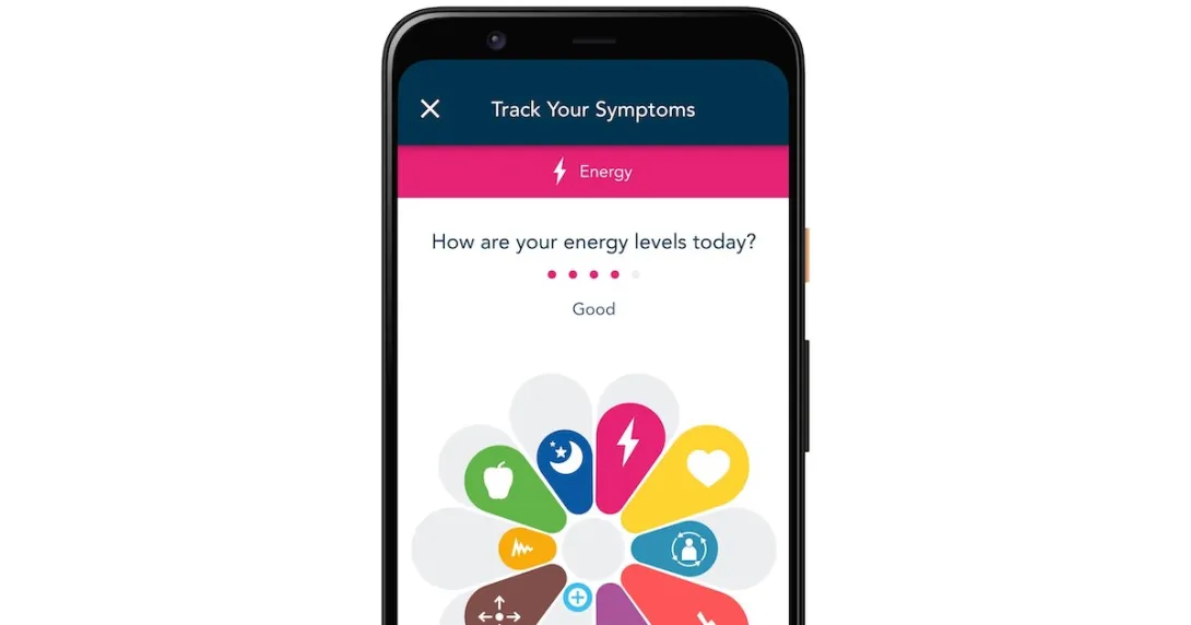 A smartphone displaying uMotif's app asking, "How are your energy levels today?" A smartphone displaying uMotif's app asking, "How are your energy levels today?"
