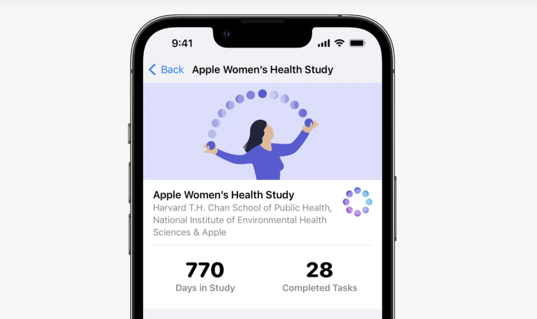 Apple Women's Health Study