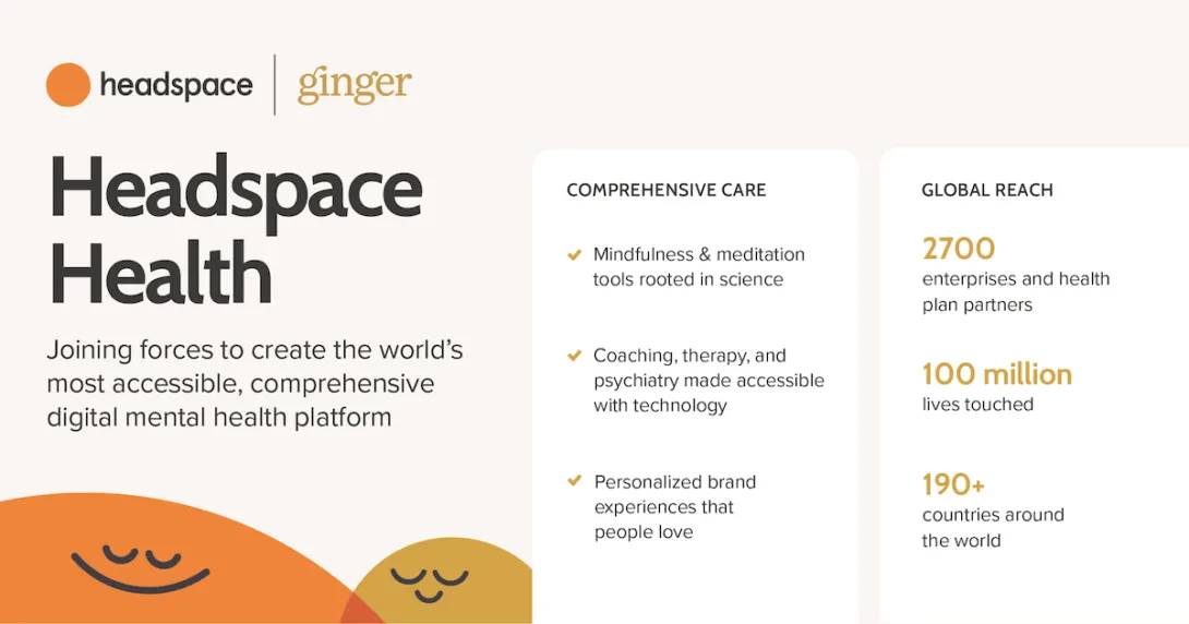 Headspace and Ginger